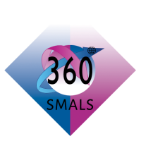 360° Feedback 360° Feedback